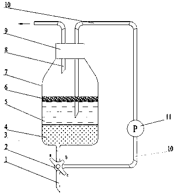 Anaerobic digestion multiphase sampling method