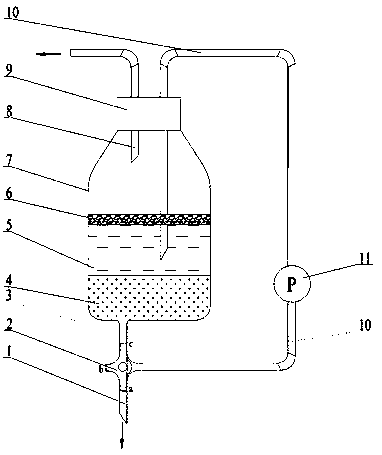 Anaerobic digestion multiphase sampling method