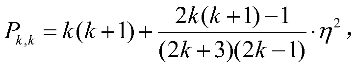 Low peak-to-average ratio orthogonal pulse modulation method based on Legendre polynomial