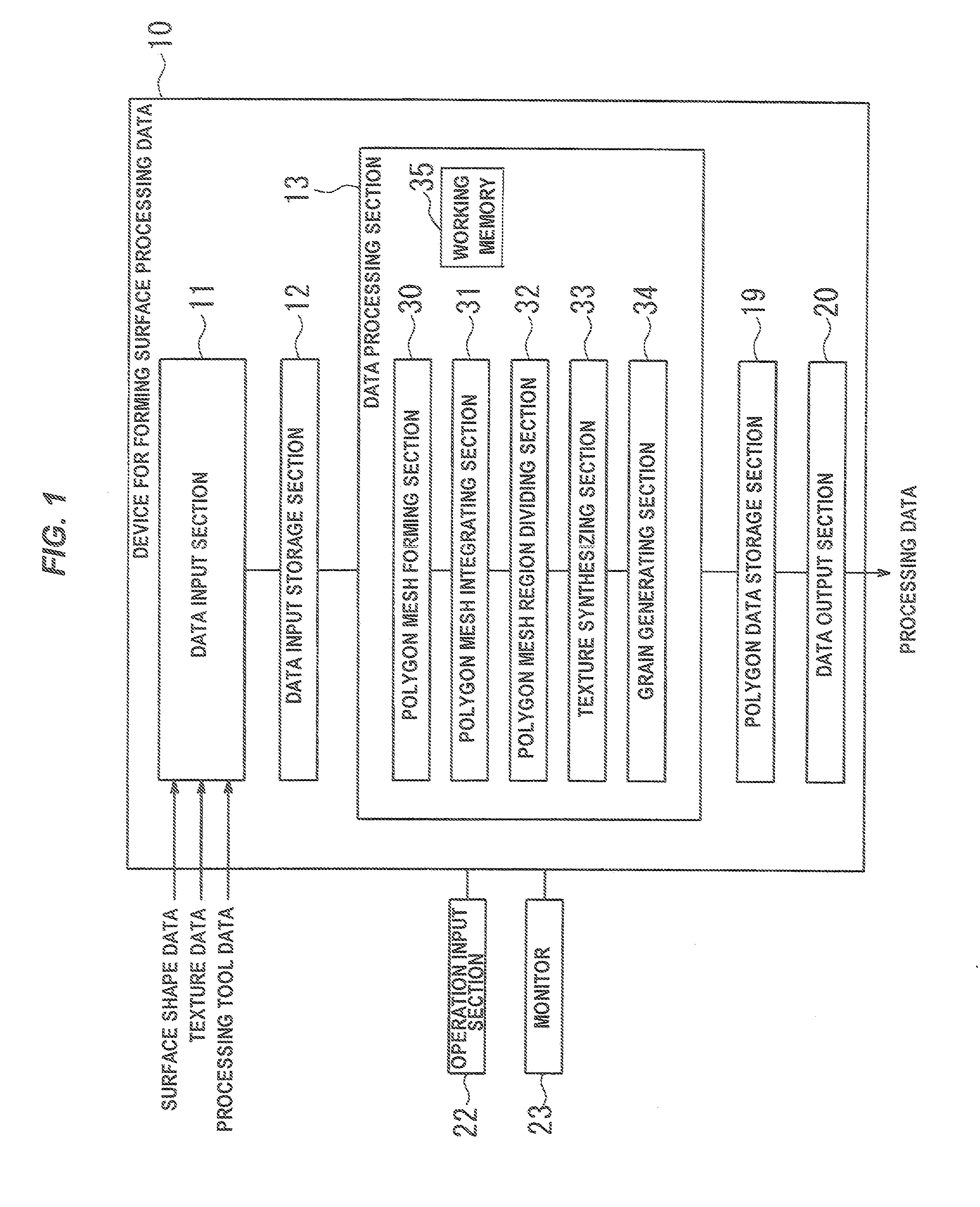Method and device for forming surface processing data