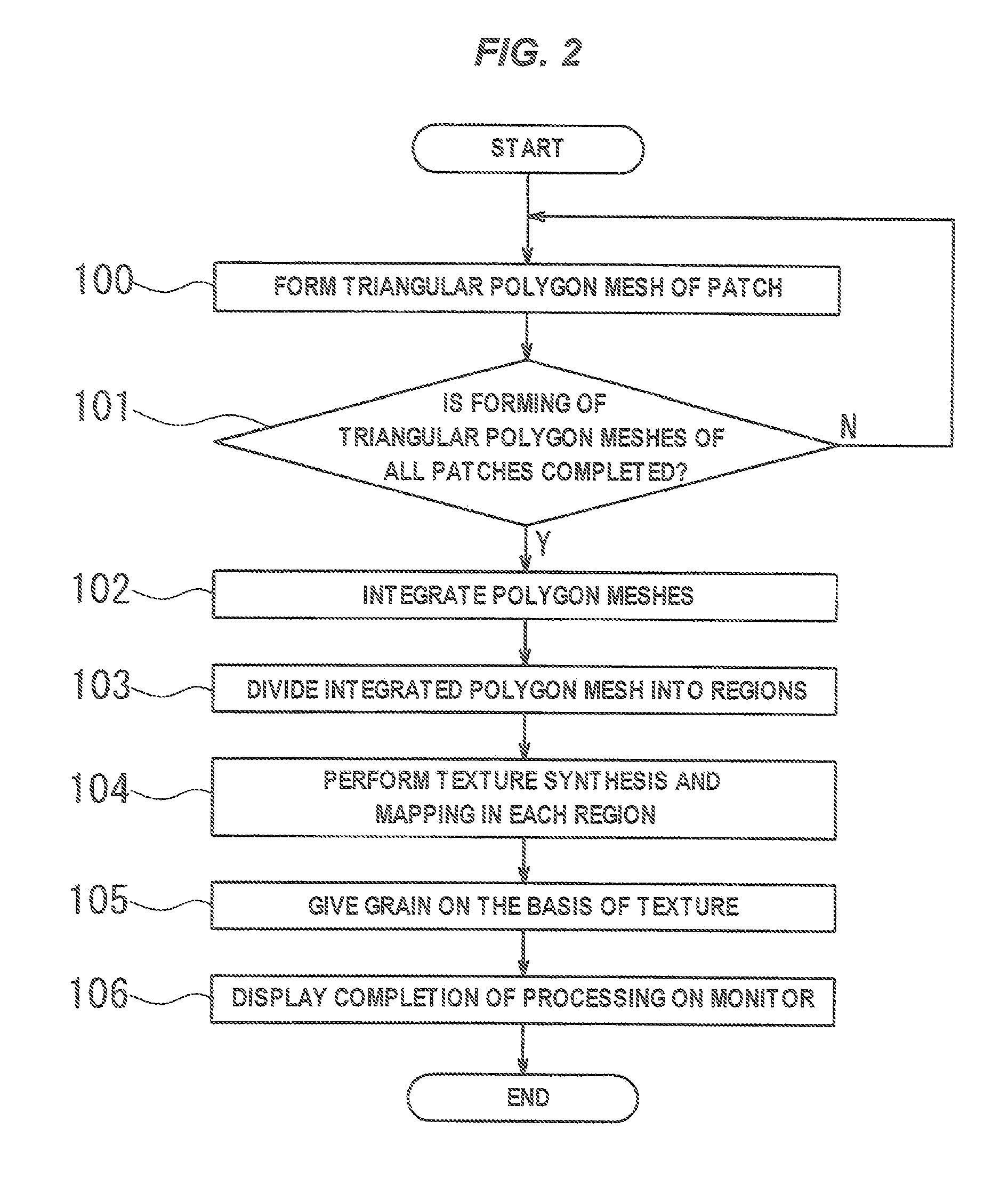 Method and device for forming surface processing data