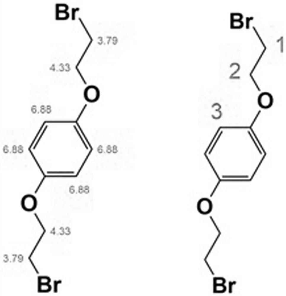 Supramolecular ionic liquid catalyst, preparation method and application thereof