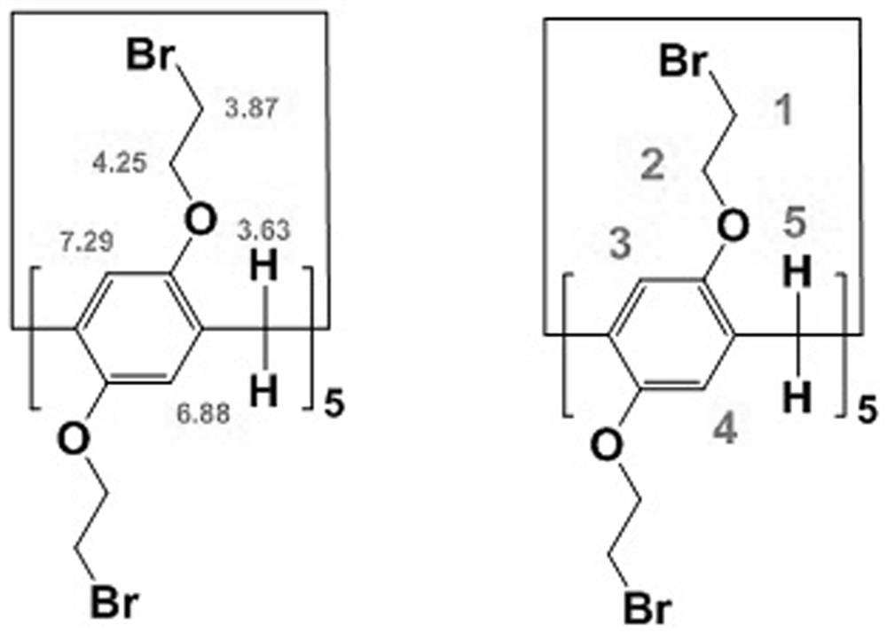 Supramolecular ionic liquid catalyst, preparation method and application thereof