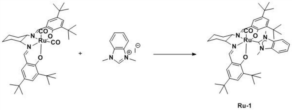 Preparation method of Cis-ruthenium-salen N-heterocyclic carbene