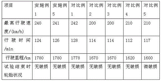 Automobile tire sidewall rubber for preventing starved joint