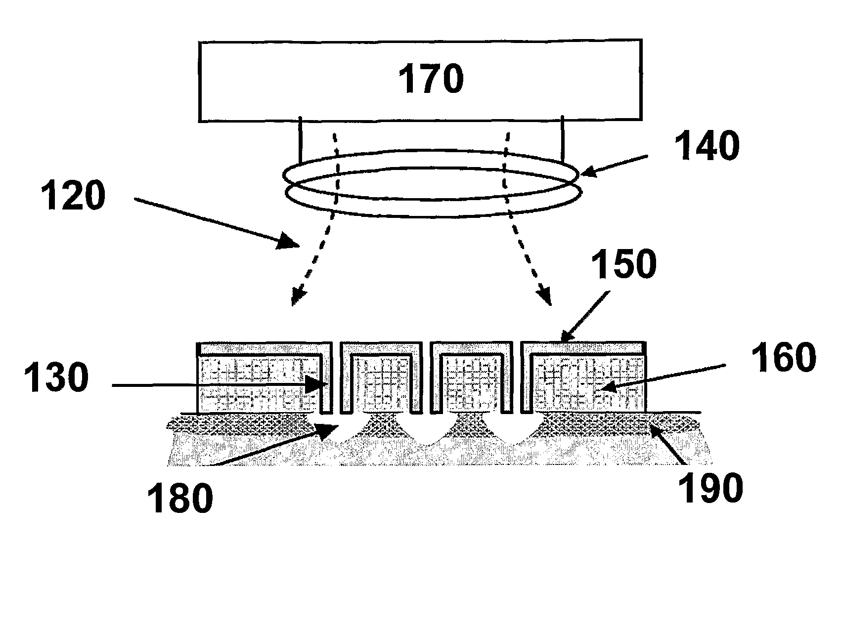 Methods and devices for thermal treatment