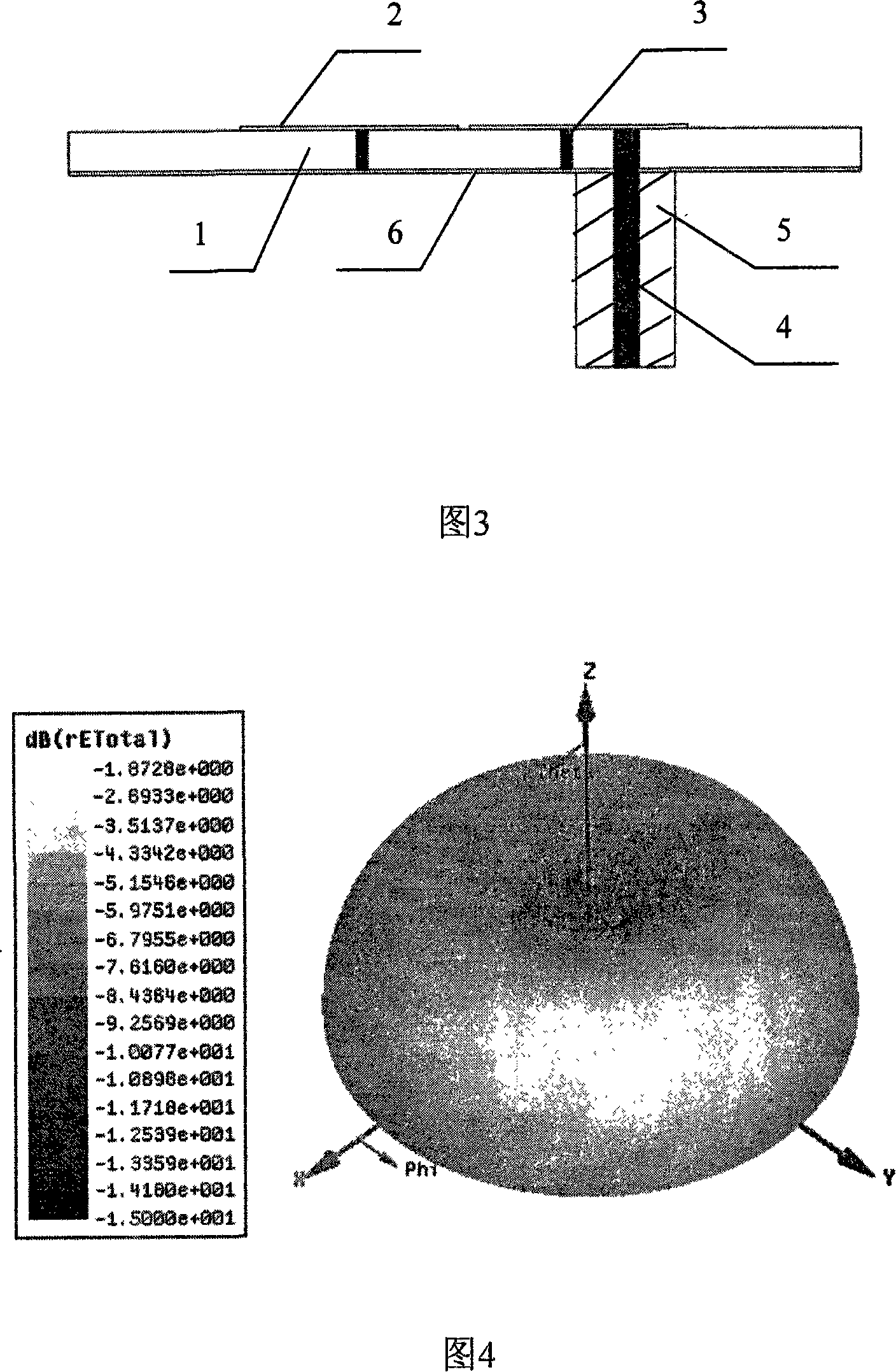 Omnidirectional radiative microstrip aerial