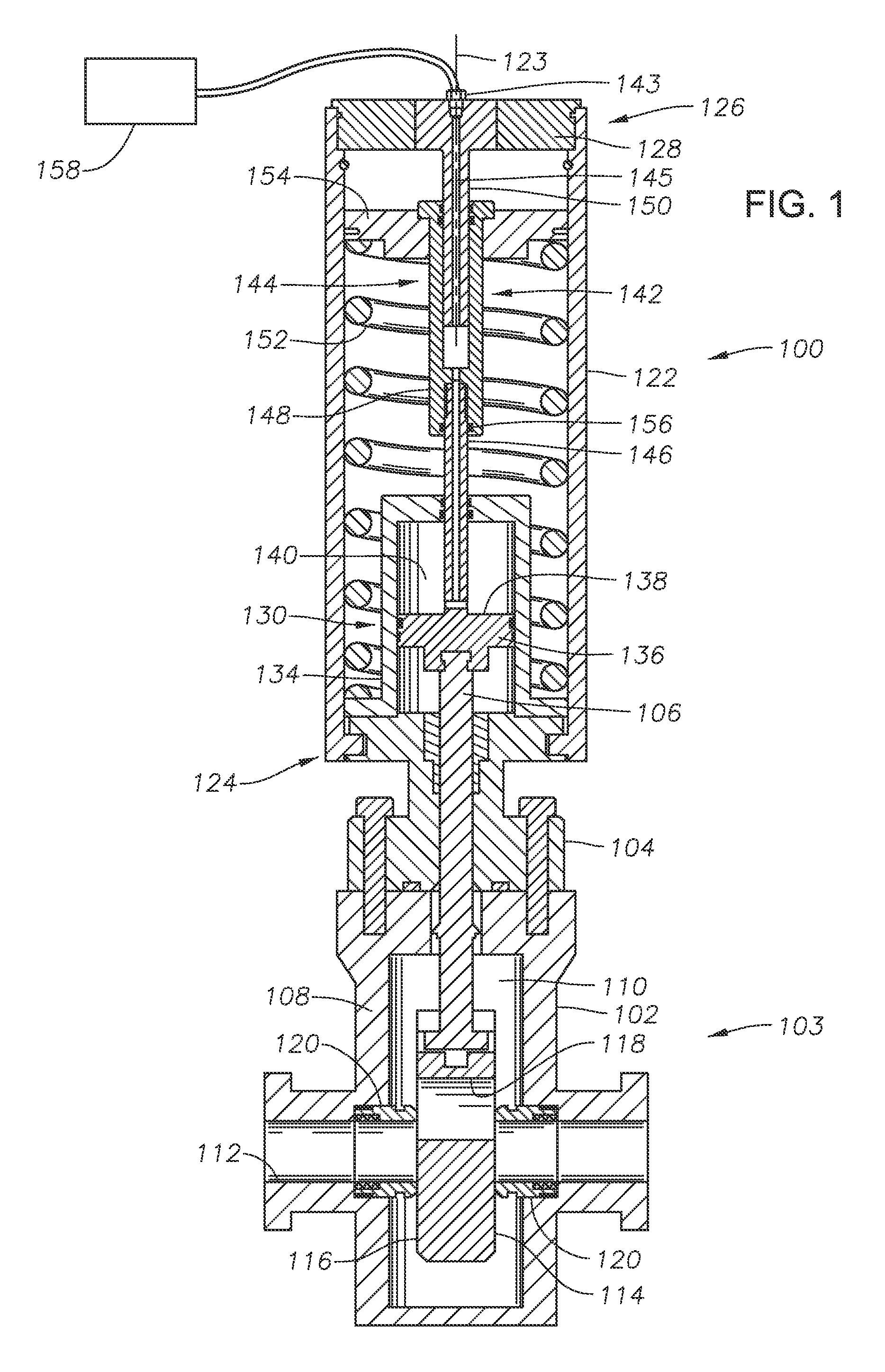 Inertially stable actuator with telescoping supply port