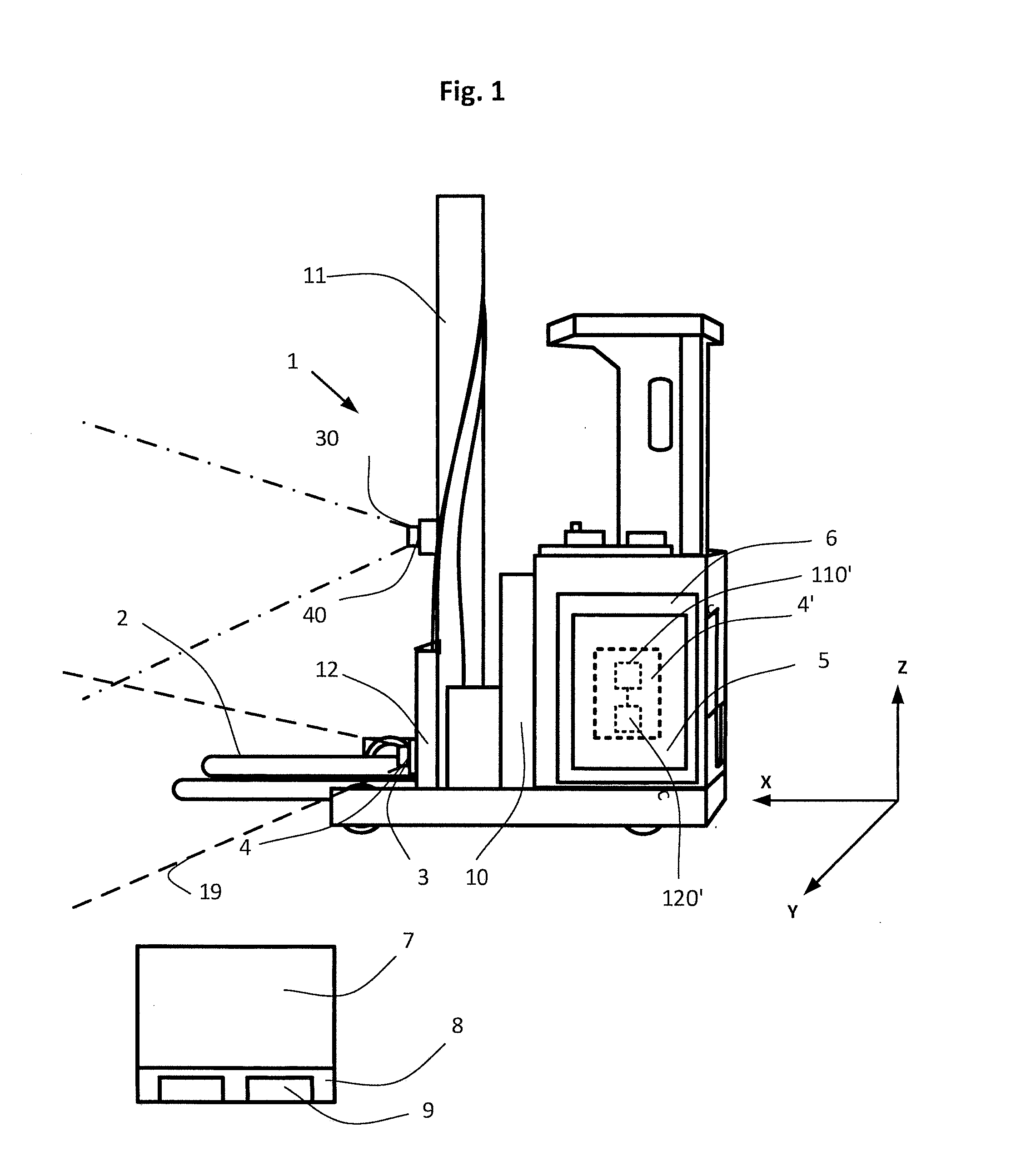 Fork-Lift Truck And Method For Operating a Fork-Lift Truck