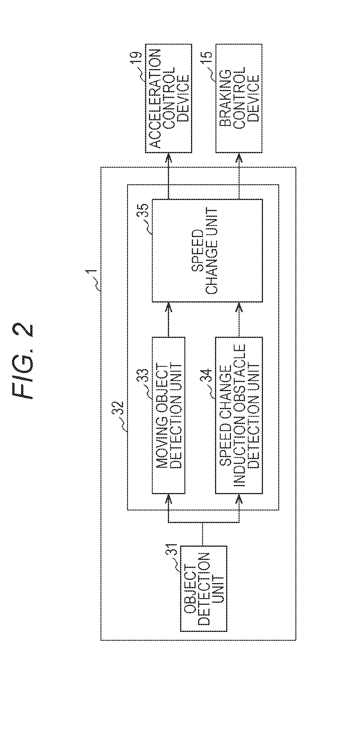 Vehicle Drive Control Apparatus and Speed Control Method