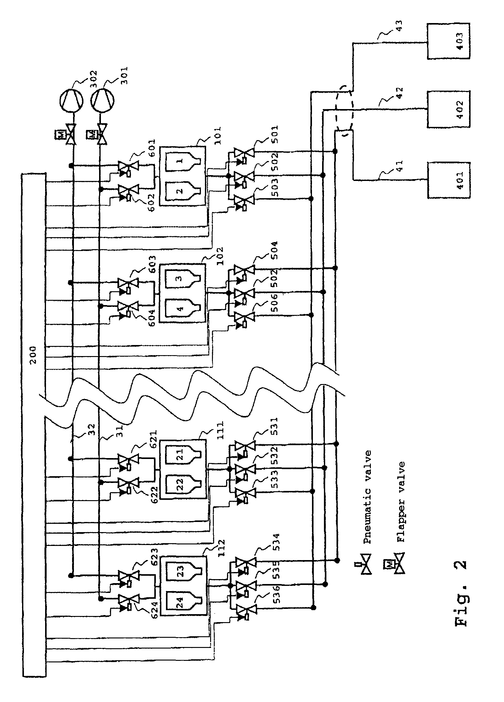 Method and apparatus for treating substrates in a rotary installation