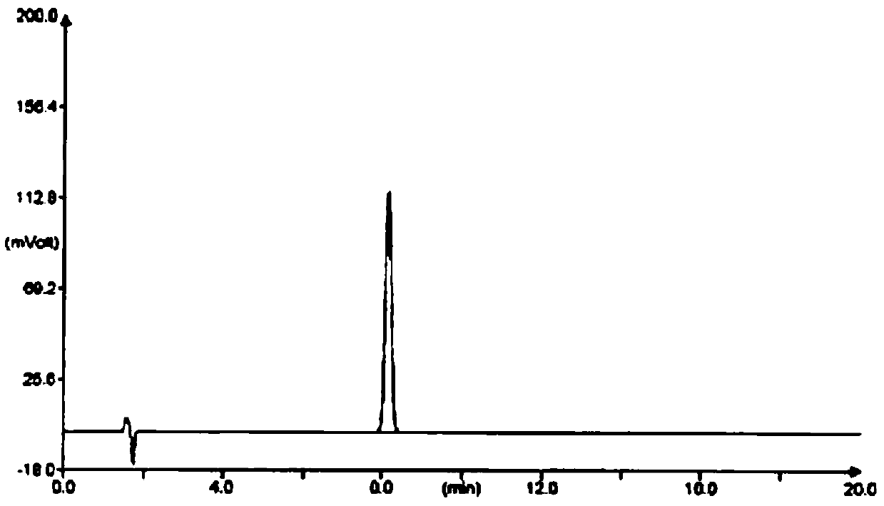 Method for measuring prothioconazole residue in food