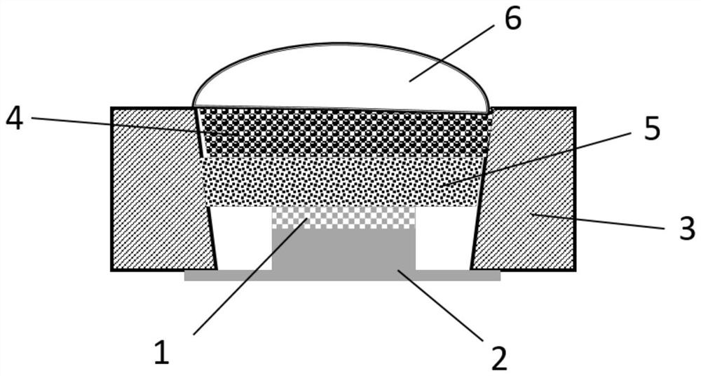 Near-infrared broadband emission luminescent material, preparation method thereof and luminescent device containing near-infrared broadband emission luminescent material