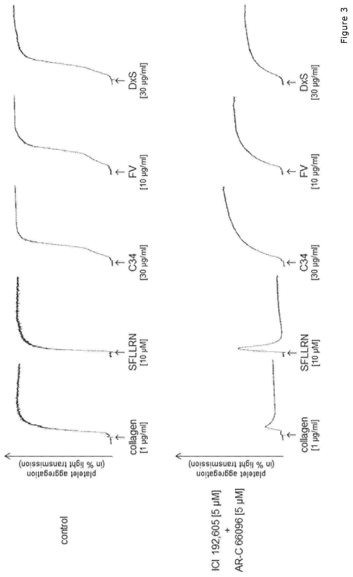 Treatment of patients under antiplatelet medication experiencing acute bleeding complications during/after surgery