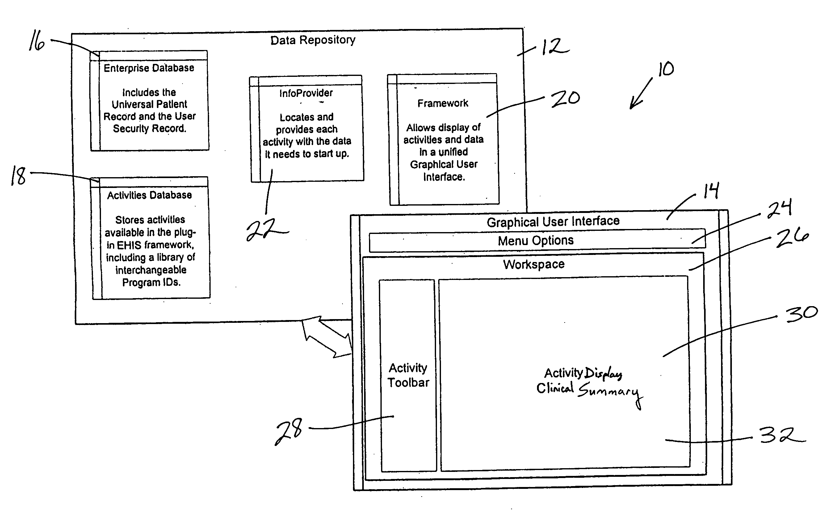 System and method for providing a clinical summary of patient information in various health care settings
