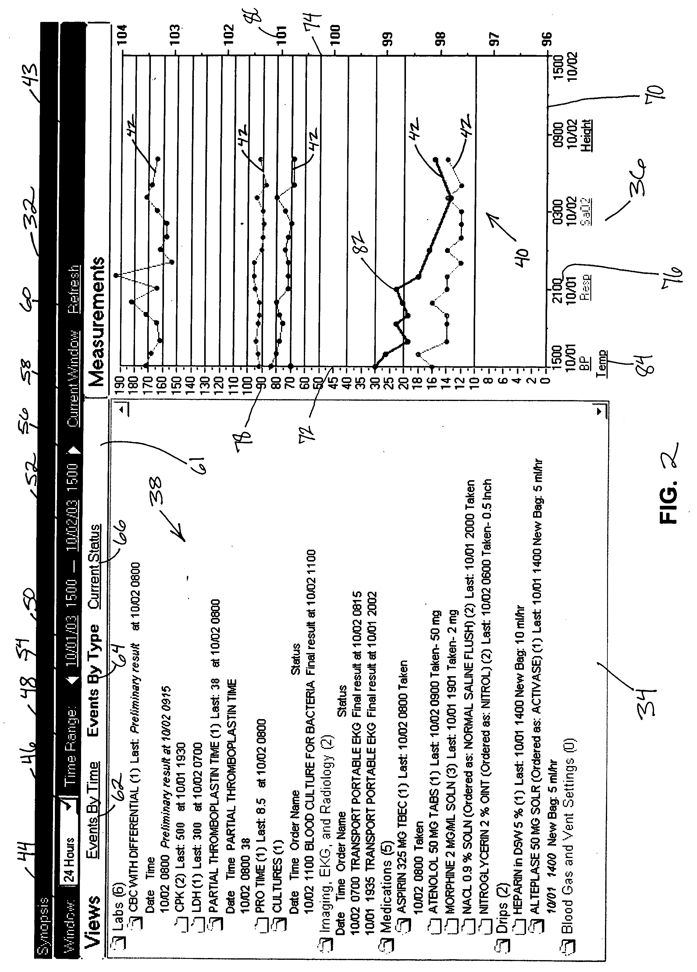 System and method for providing a clinical summary of patient information in various health care settings