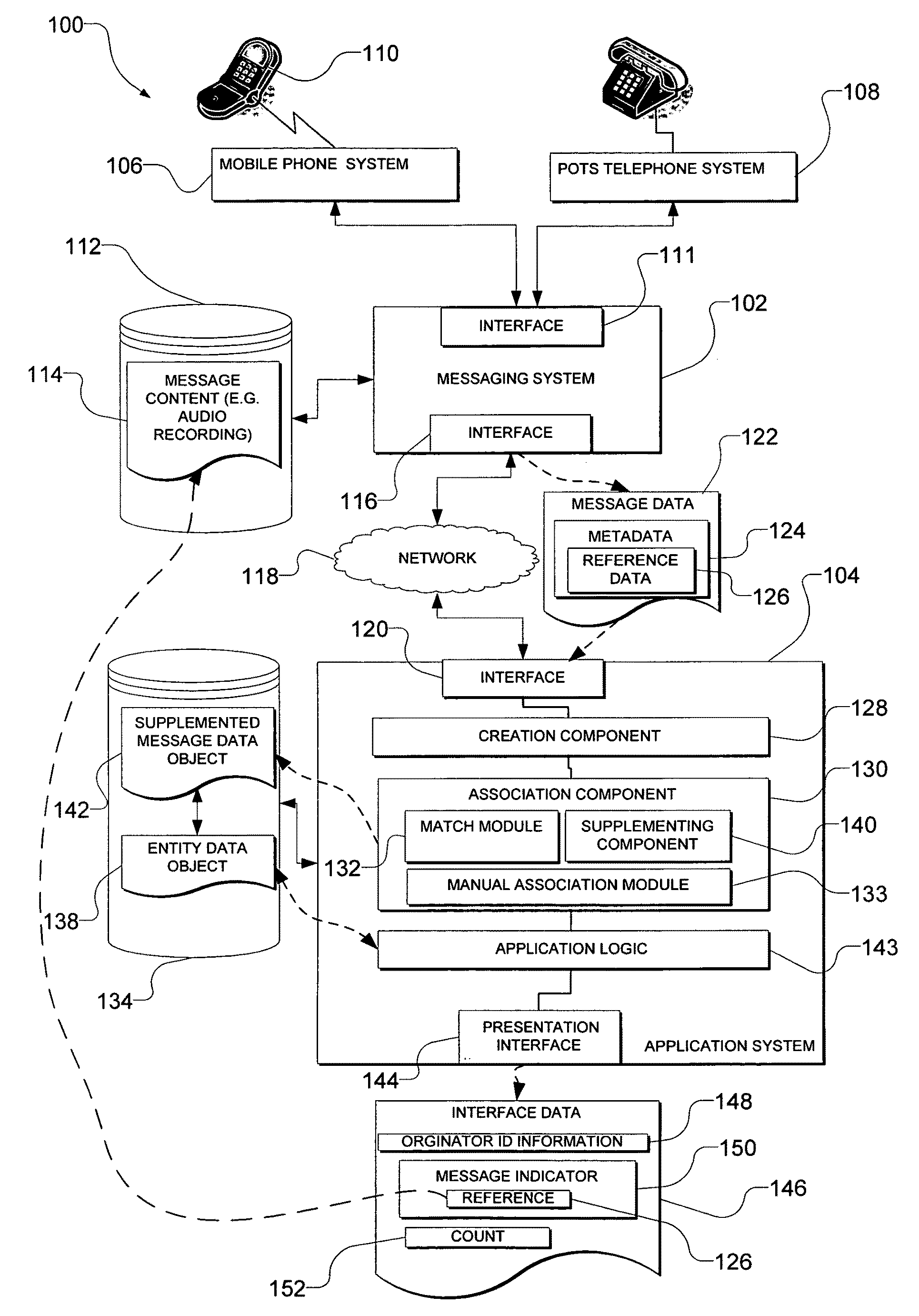Messaging and application system integration