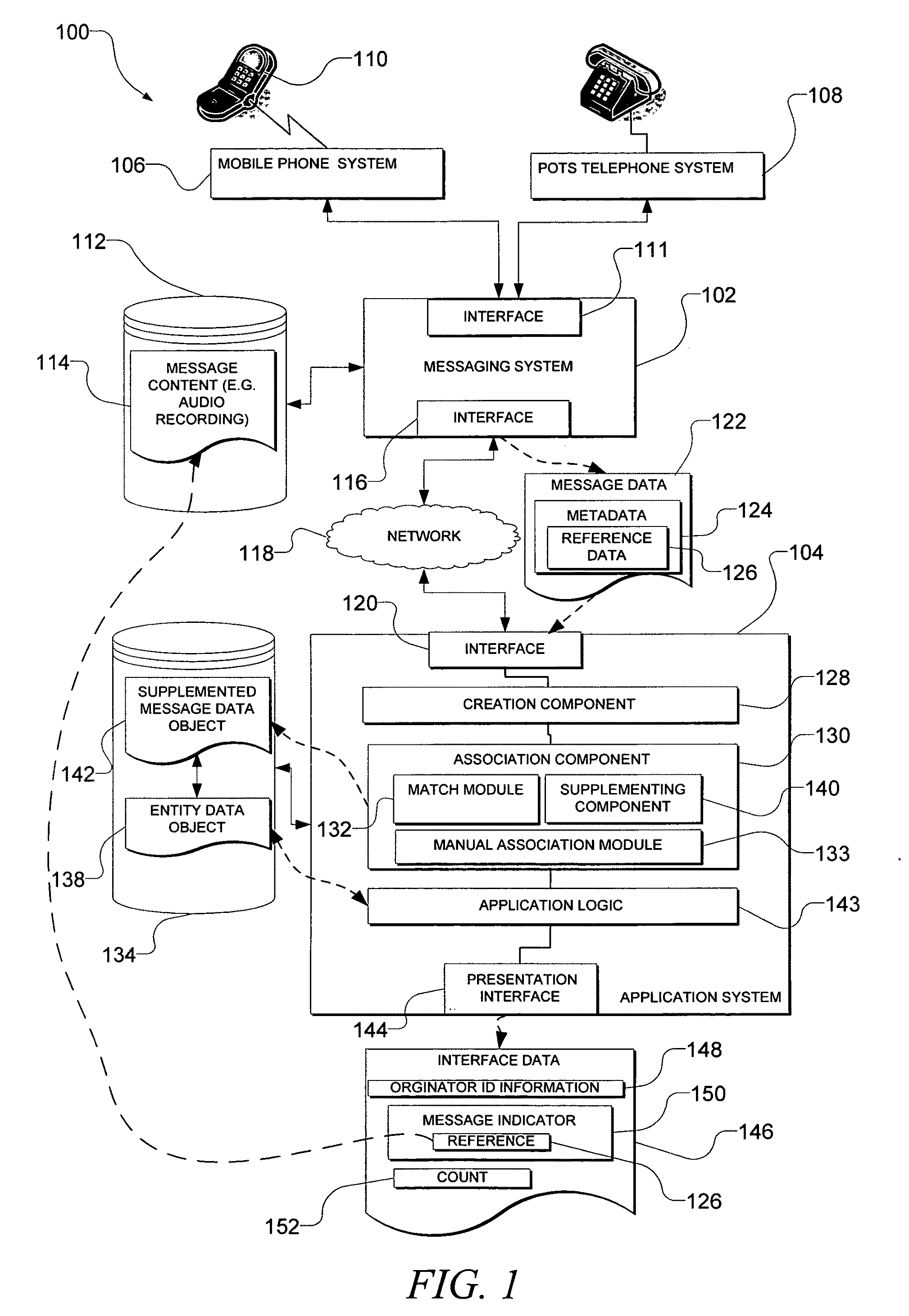 Messaging and application system integration