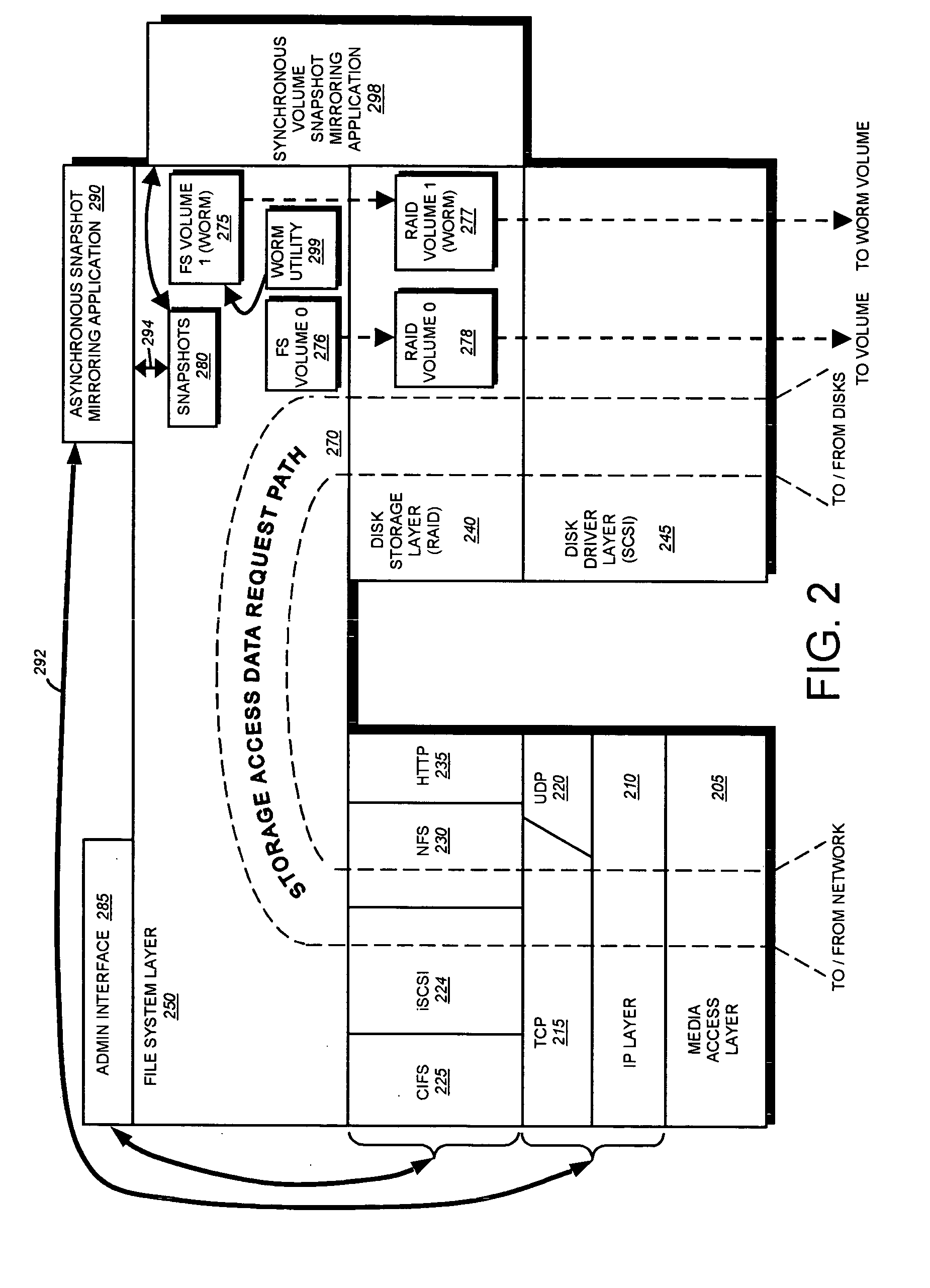 Write-once-read-many storage system and method for implementing the same