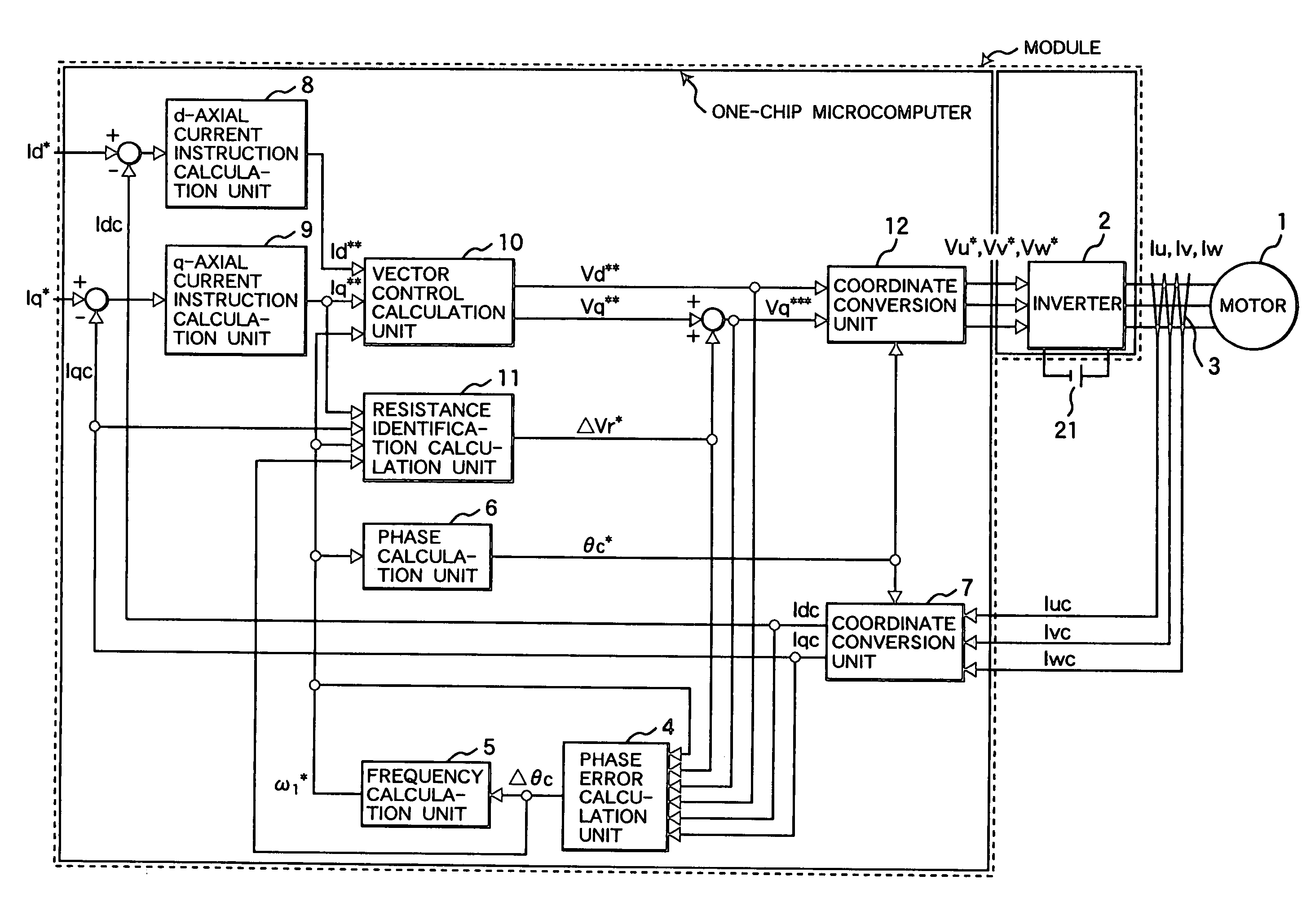 Control system for permanent magnet synchronous motor and module