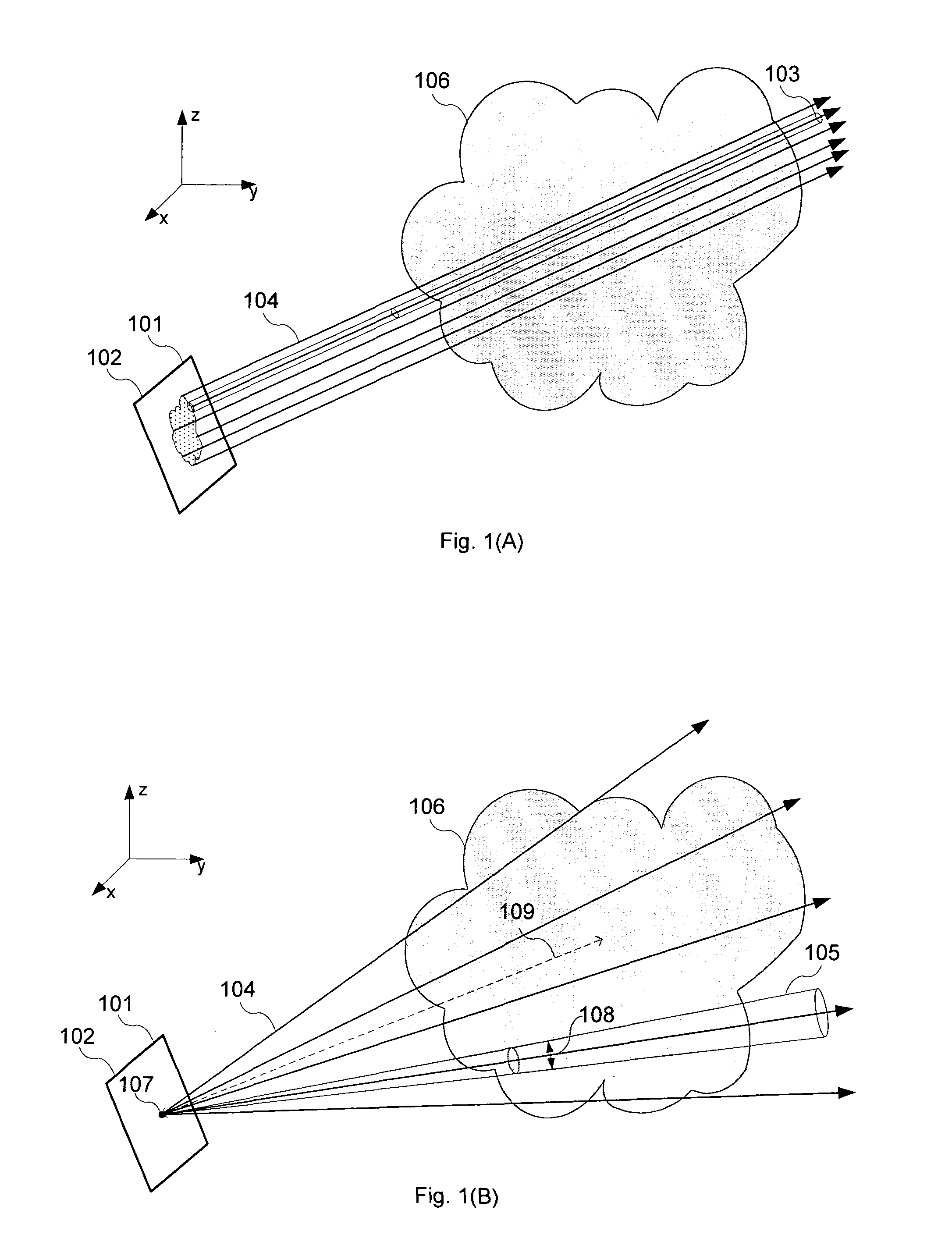 Method and system for adaptive direct volume rendering