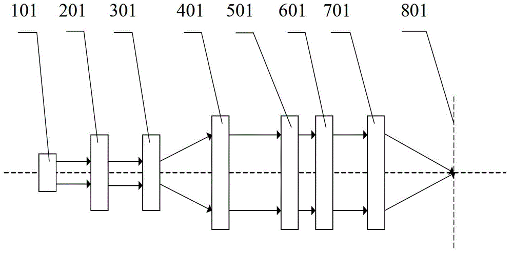 Three-dimensional optical field adjusting and controlling device