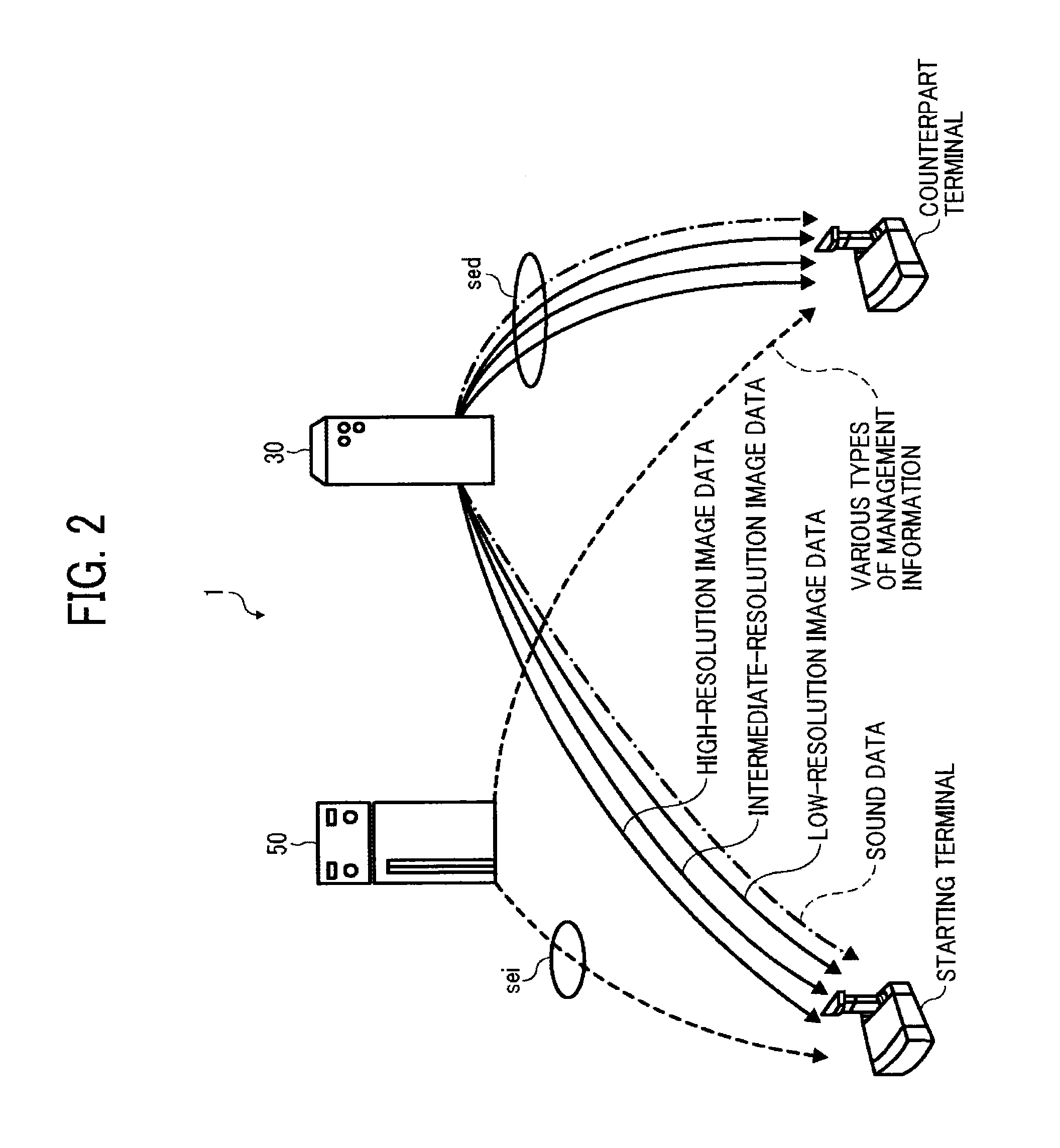 Apparatus, system, and method of managing data, and recording medium