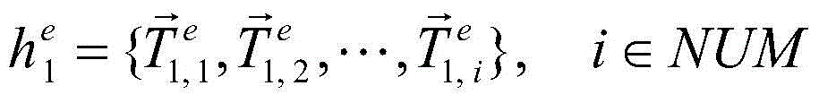 Mechatronics Design Method of Reflector Antenna Based on Element Shape Function