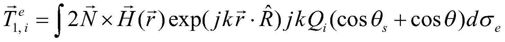 Mechatronics Design Method of Reflector Antenna Based on Element Shape Function