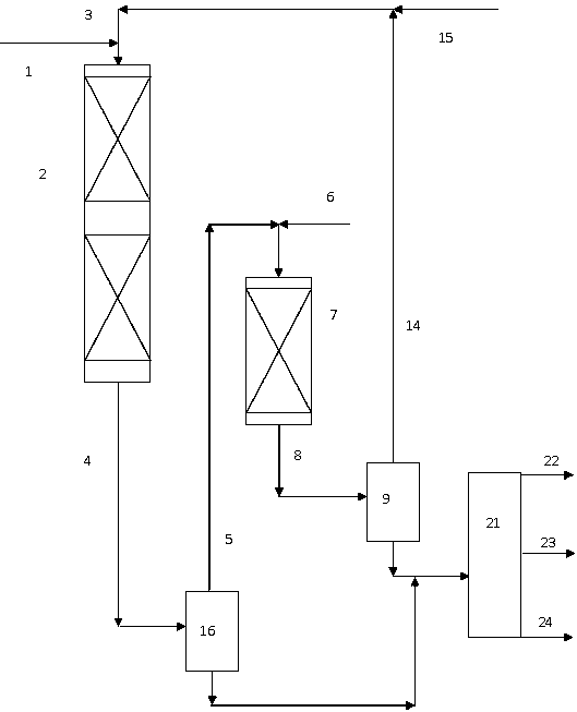 Residual oil hydrotreatment and hydrofining combined process