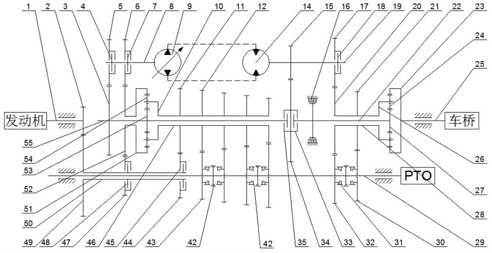 A multi-stage multi-mode continuously variable transmission for high-power vehicles