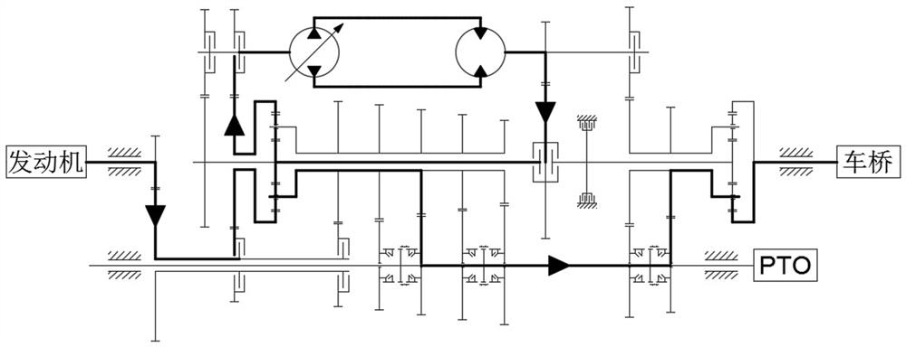 A multi-stage multi-mode continuously variable transmission for high-power vehicles