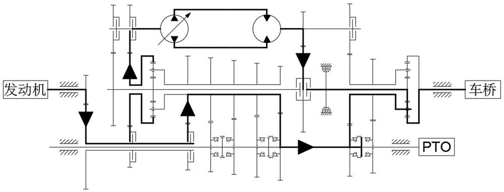 A multi-stage multi-mode continuously variable transmission for high-power vehicles