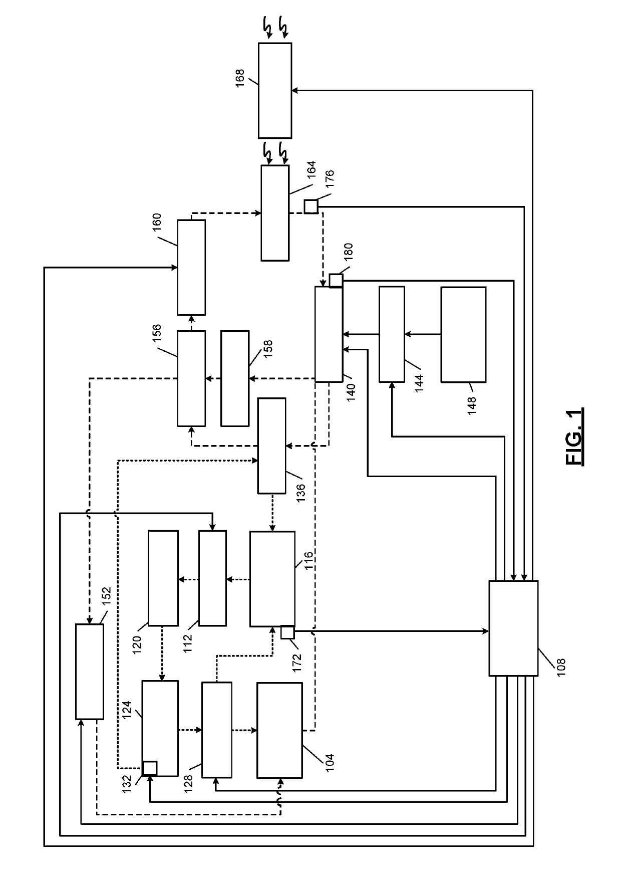 Engine and coolant system control systems and methods