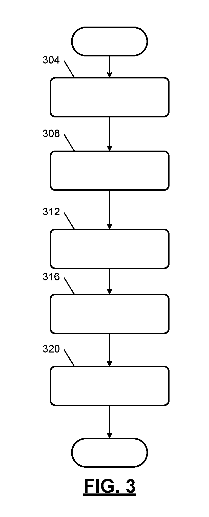 Engine and coolant system control systems and methods