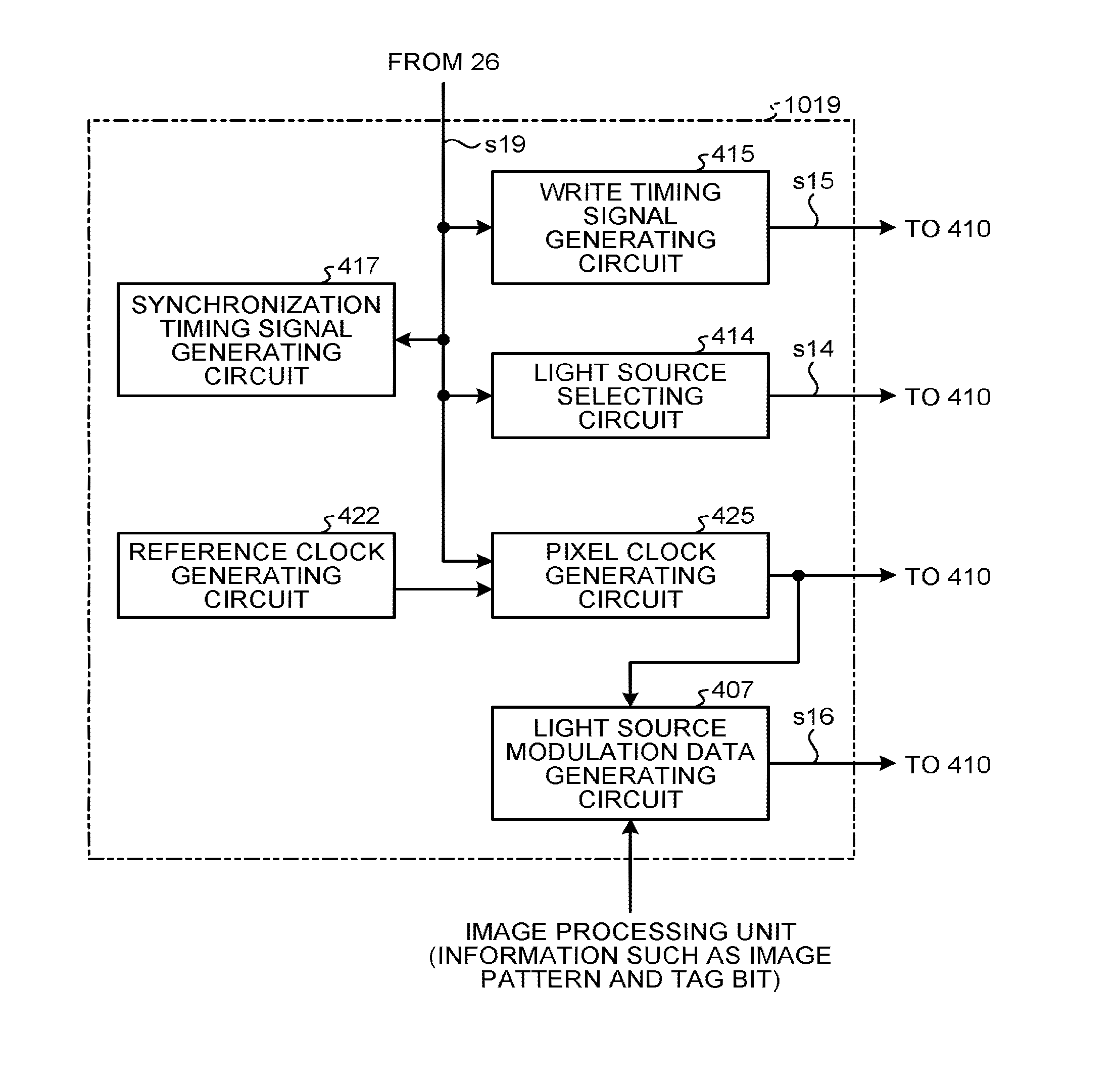 Image forming method and image forming apparatus