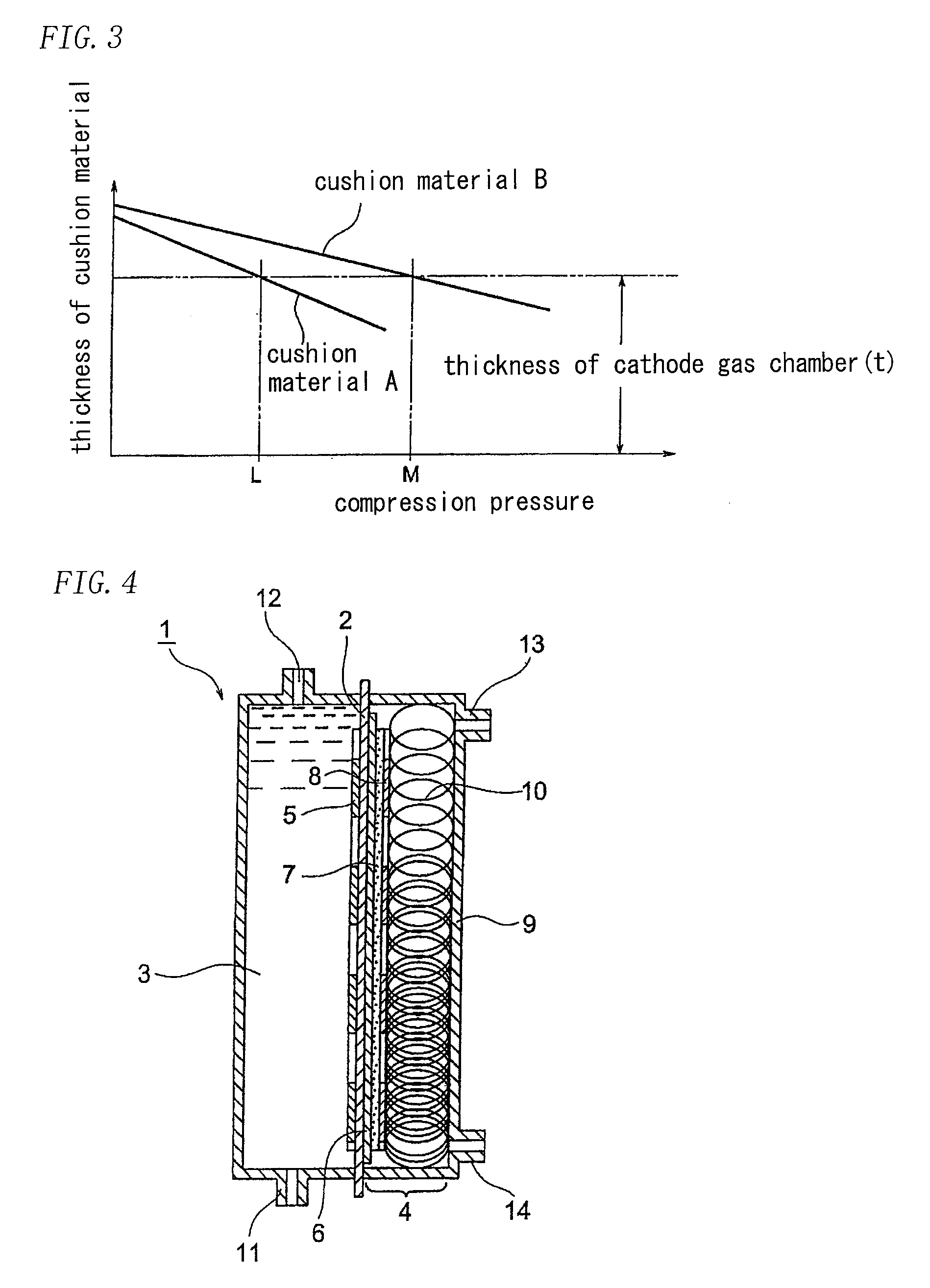 Ion exchange membrane electrolytic cell