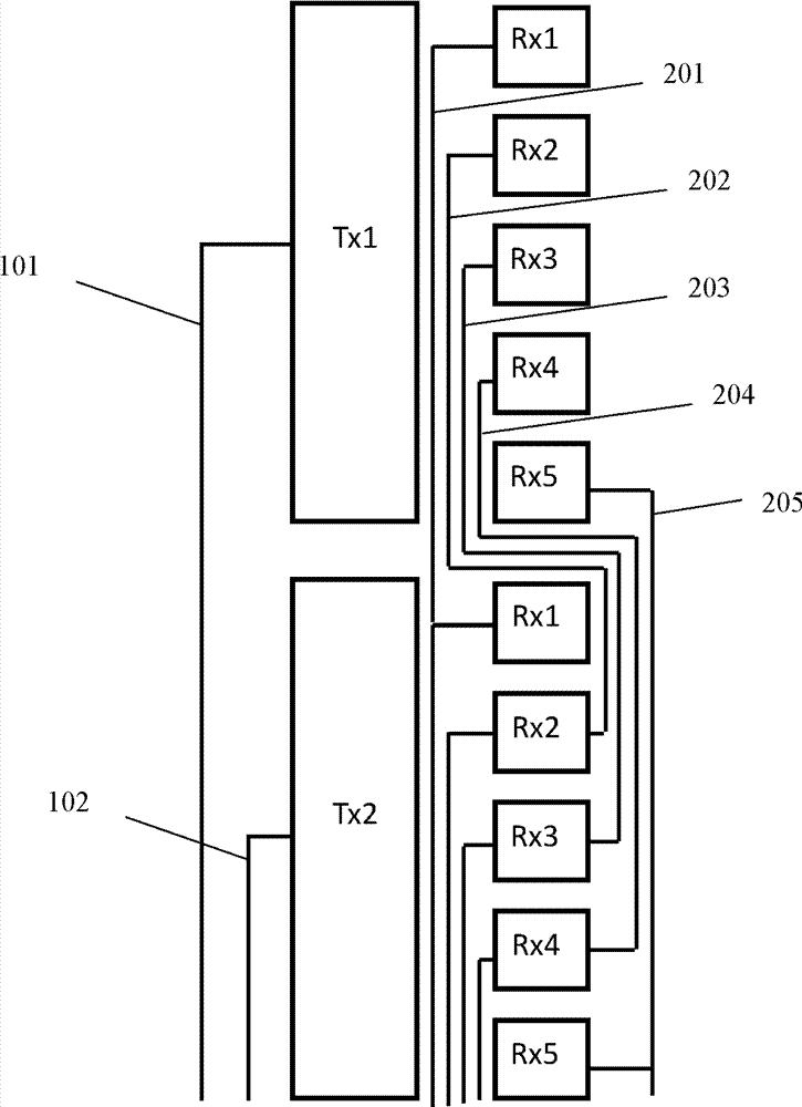 Touch screen and touch device
