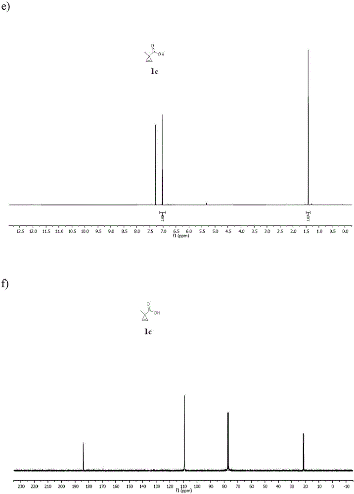 nε-(1-methylcycloprop-2-enamide)-lysine translation system and its application