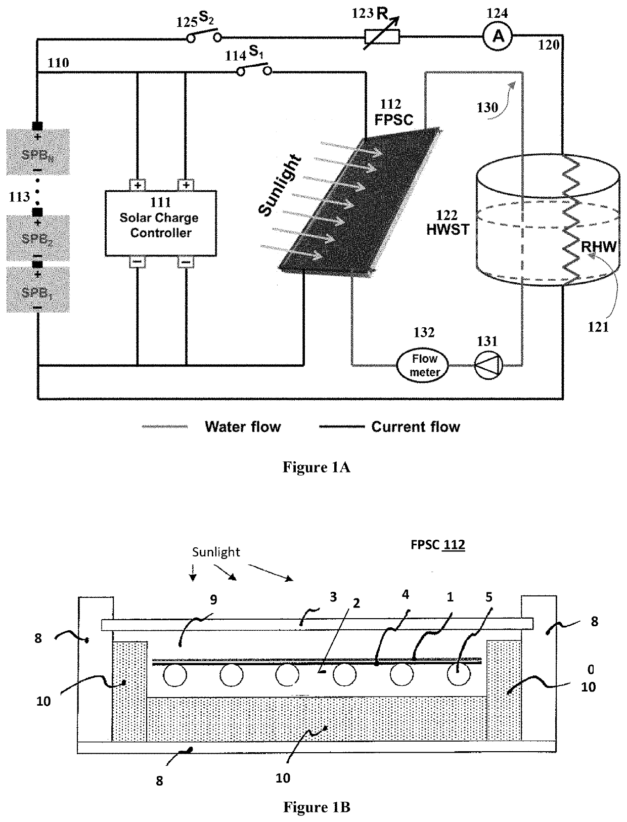 Solar-powered adsorption chiller operable in the absence of sunlight