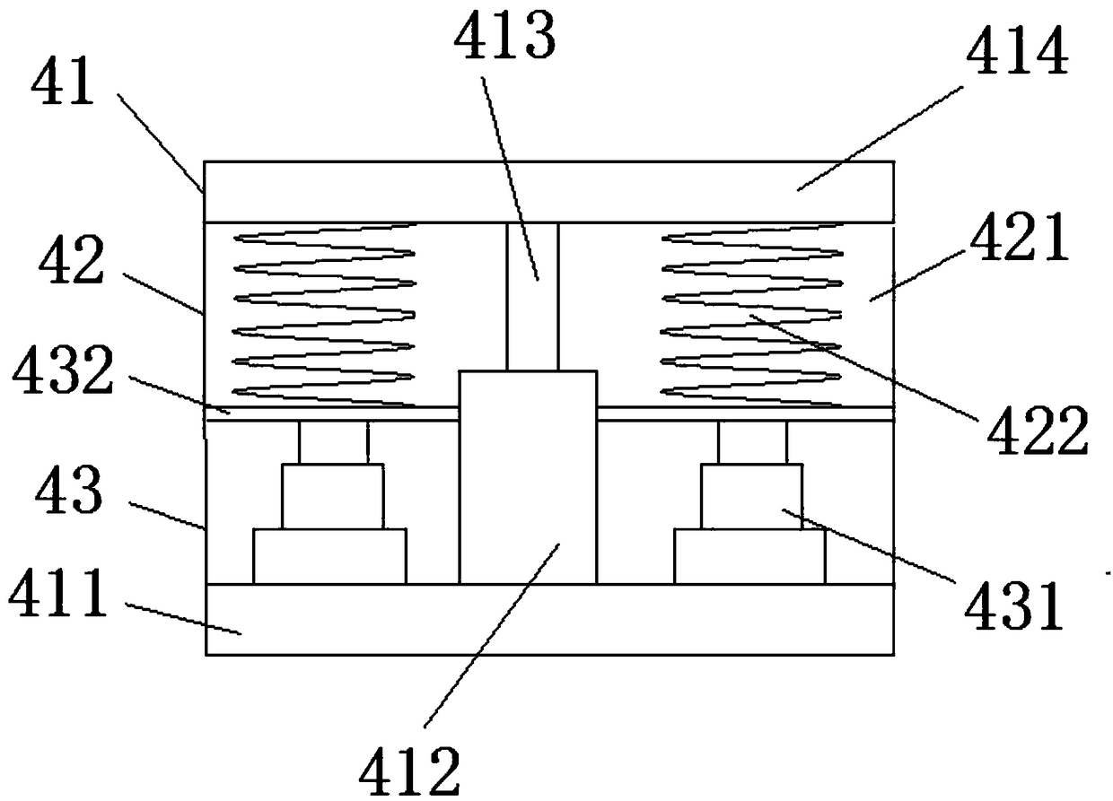 Spatially changeable lift car