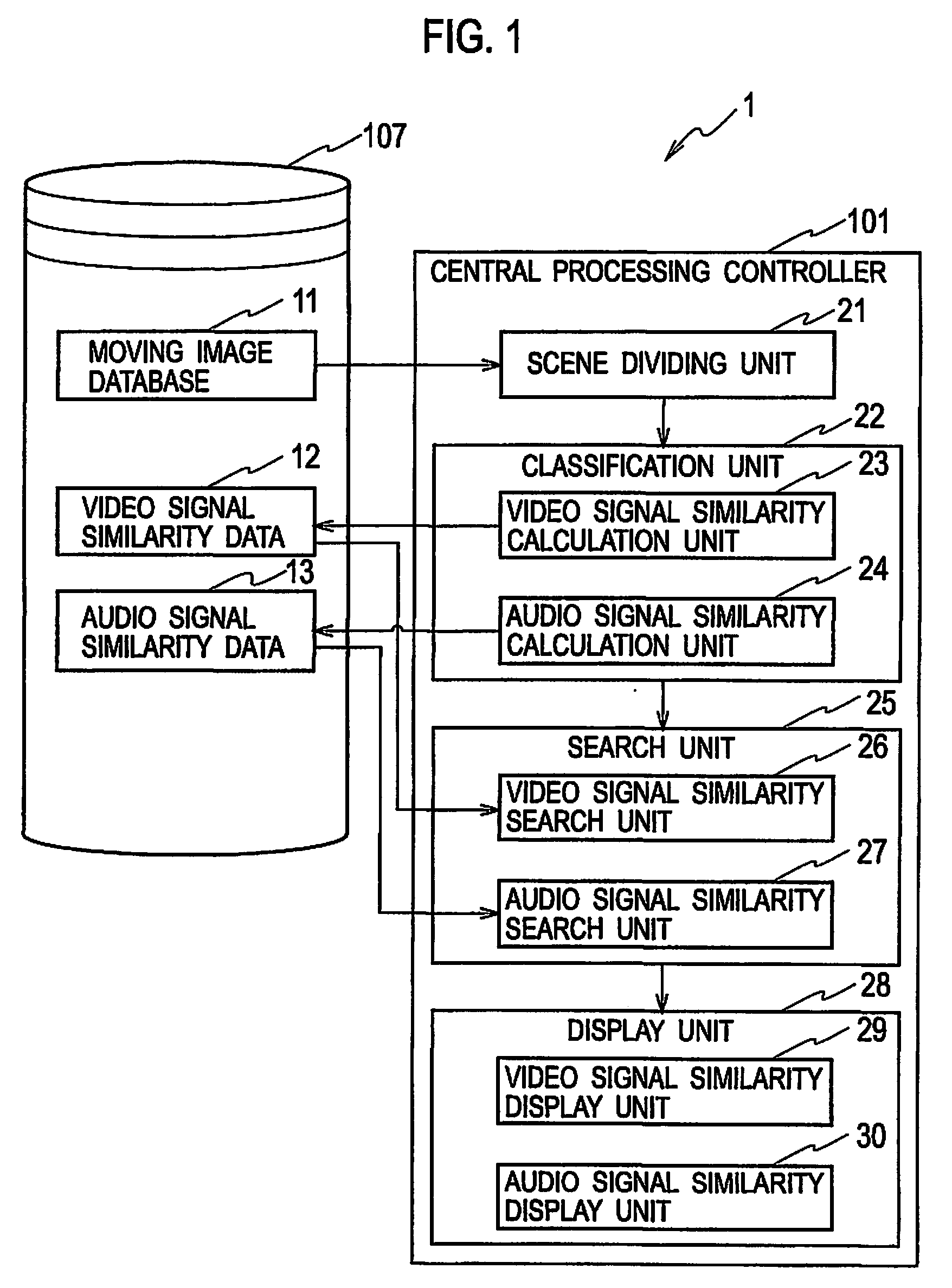 Moving image search device and moving image search program