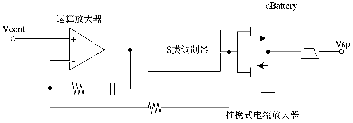 A Circuit Structure of Envelope Tracking RF Power Amplifier