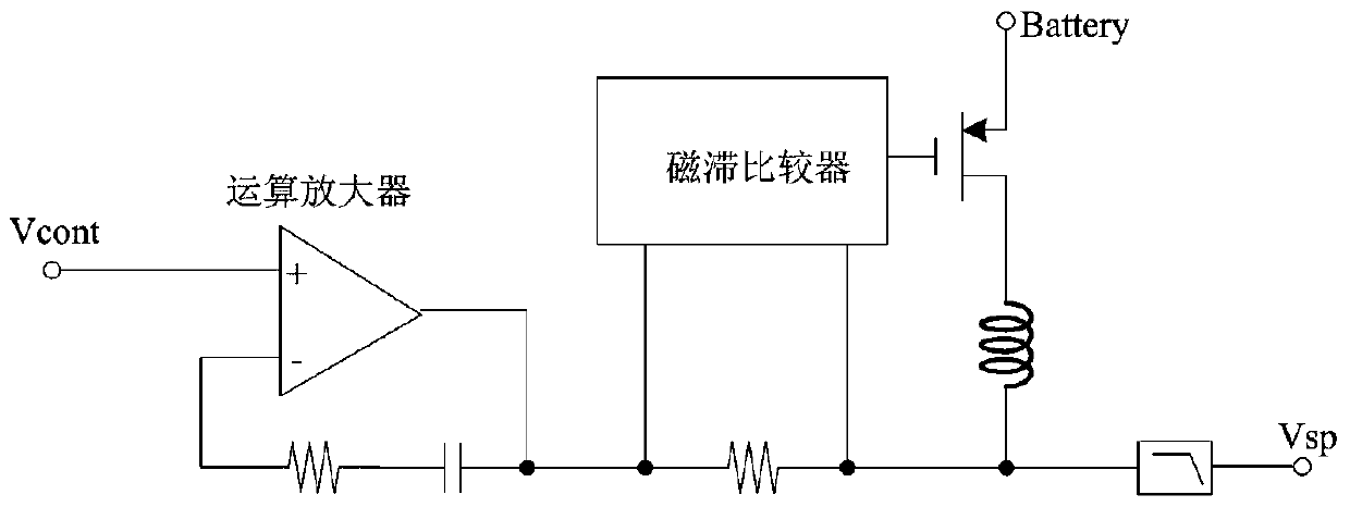 A Circuit Structure of Envelope Tracking RF Power Amplifier