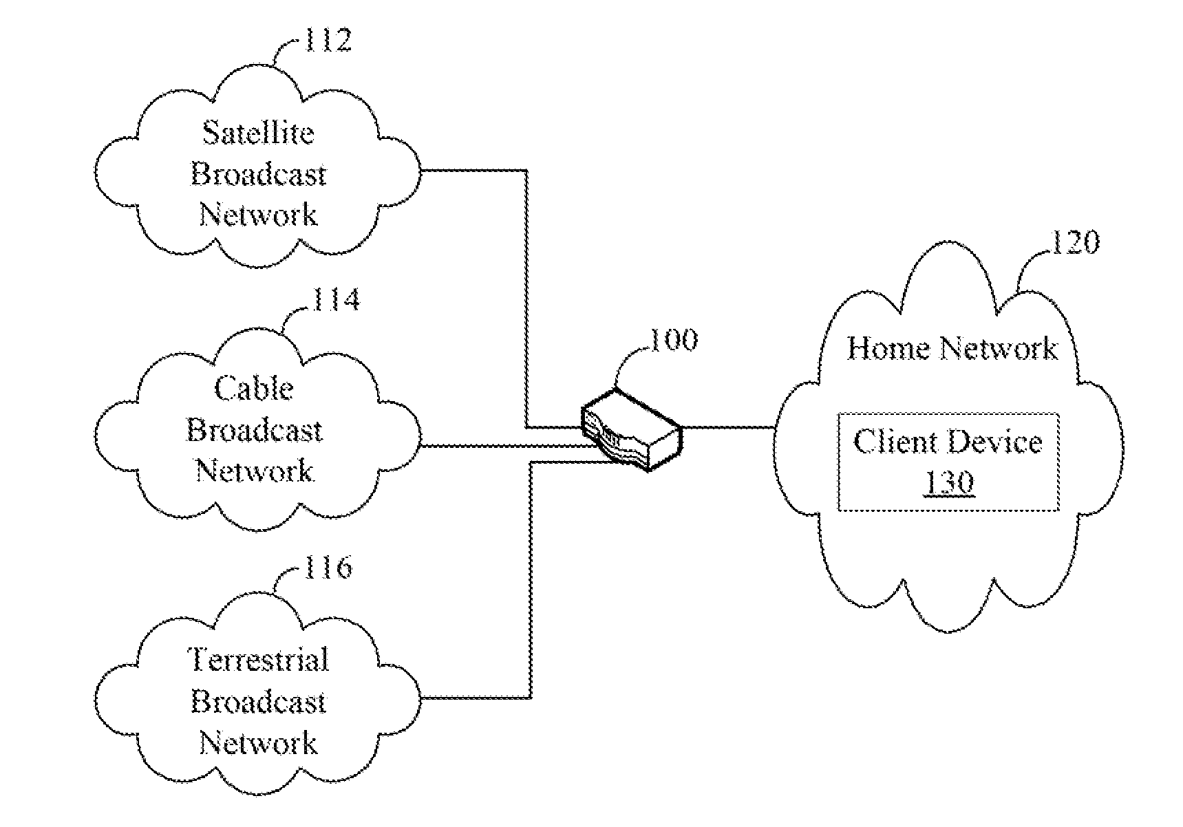 Residential gateway and method for reducing channel zapping time