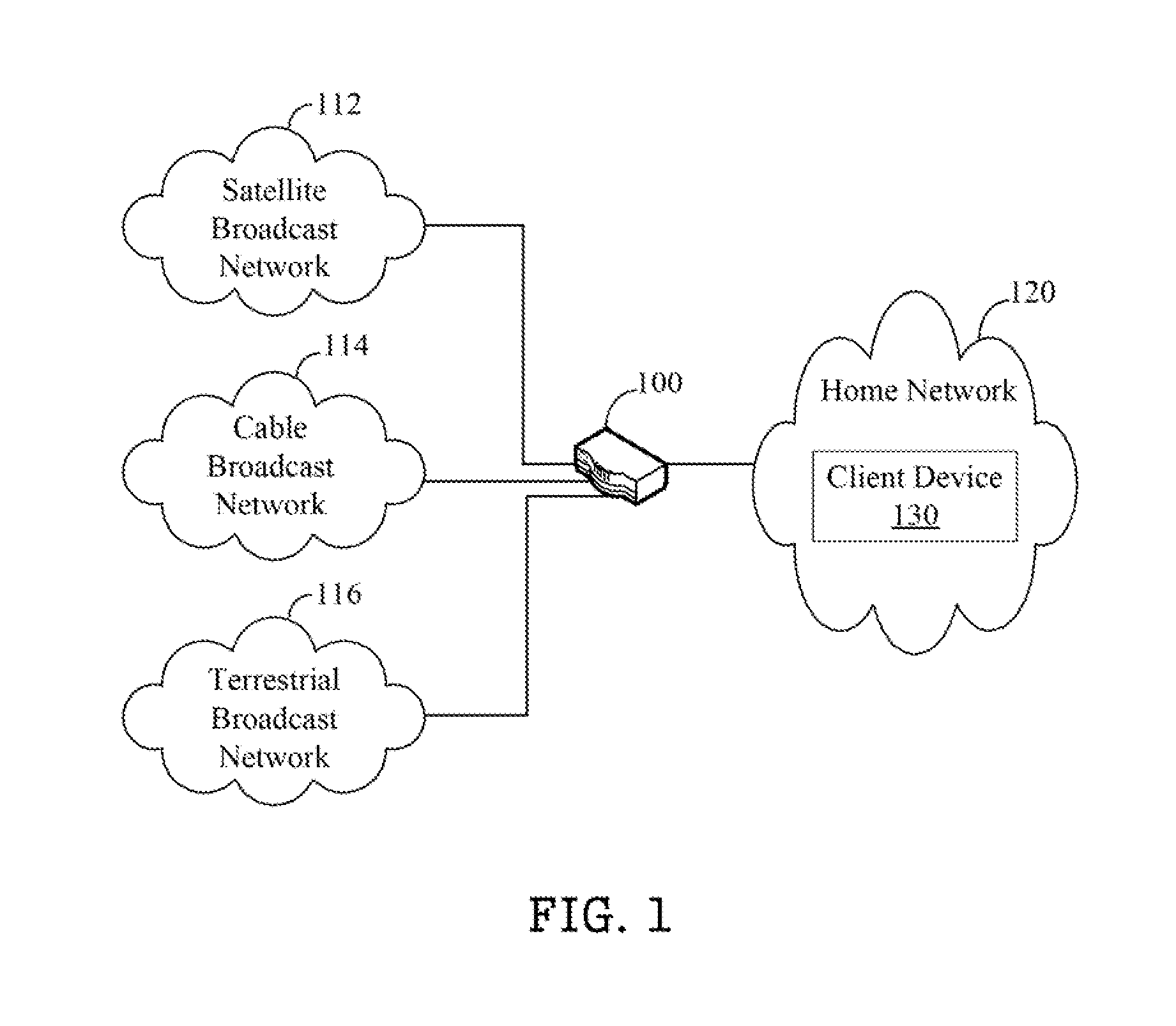 Residential gateway and method for reducing channel zapping time