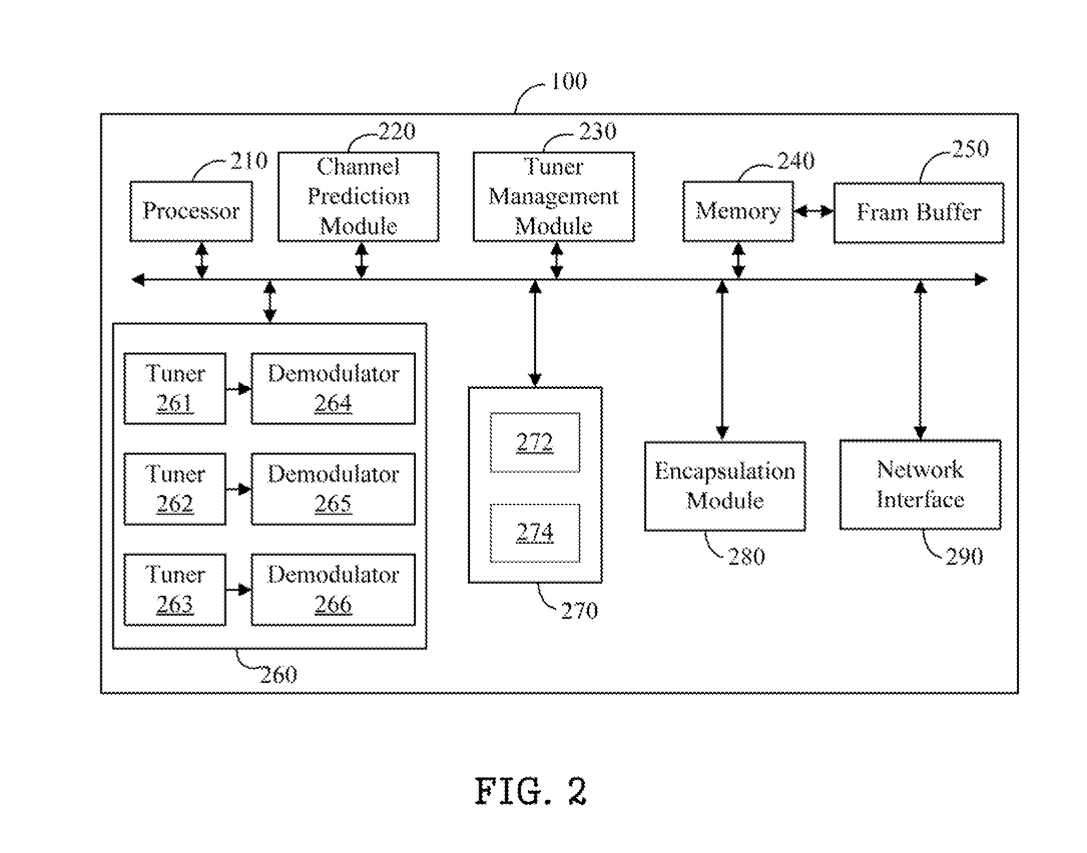 Residential gateway and method for reducing channel zapping time