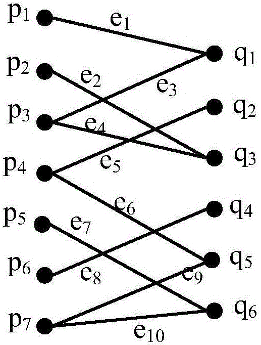 Medical image classification method based on corner matching