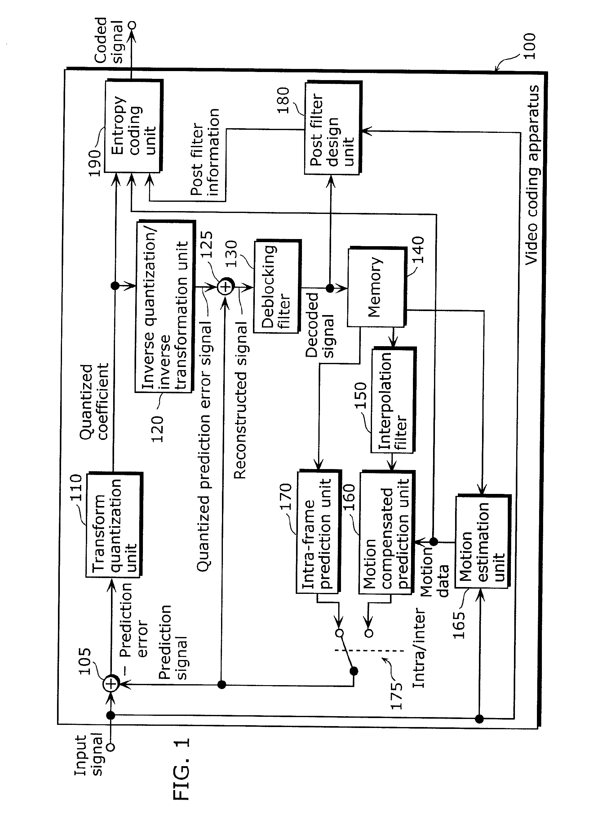 Image coding method, image decoding method, image coding apparatus, image decoding apparatus, system, program, and integrated circuit