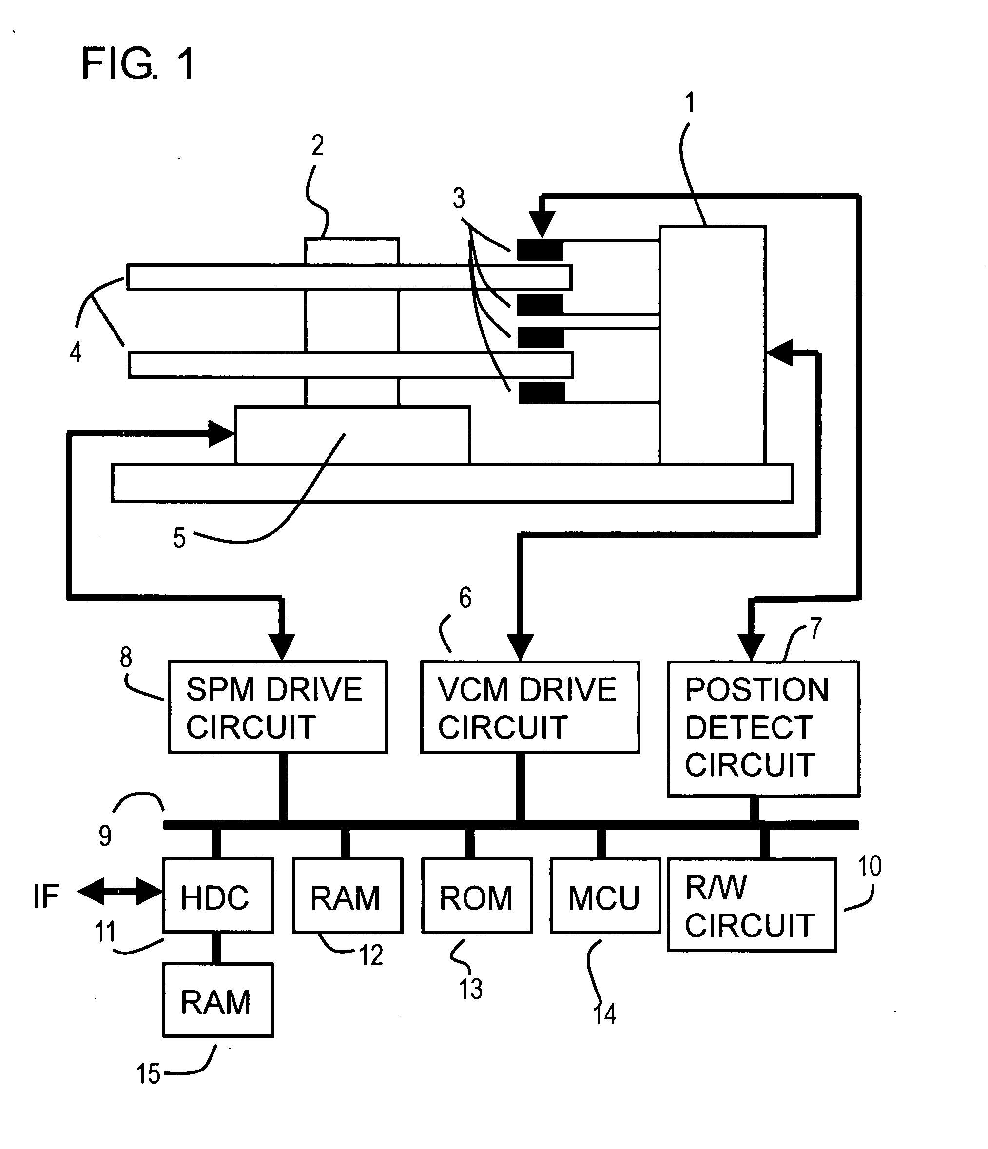 Position control method, position control device, and medium storage device having disturbance suppression function